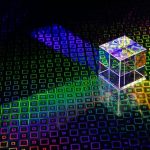 AMD Gandeng SQC Untuk Garap Prosesor Kuantum Komersial